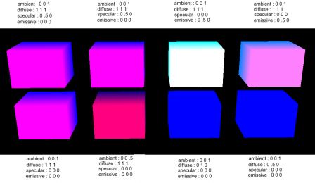 define ambient light define ambient light